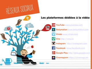 Les plateformes dédiées à la vidéo
RÉSEAUXSOCIAUX
YouTube www.youtube.com
Dailymotion www.dailymotion.com
Viméo www.vimeo.com
Vine http://vine.co
Instagram http://instagram.com
Facebook www.facebook.com
Google Plus http://plus.google.com
Cinemagram https://cinemagr.am
 