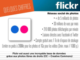 •+de5milliardsdephotos
•30millionsdevuesparmois
•210000photostéléchargéesparminute
•LiaisonsdirectesavecFacebooketTwitter
•Comptegratuitavec1Toded’espacedestockage
Limiterenpoidsà200Mopourlesphotoset1Gopourlesvidéos(3min.maxi/1080p.)
Réseau social de photos
QUELQUESCHIFFRES
Flickr est aussi une incroyable base de données
grâce aux photos libres de droits (CC – Creative Commons)
 