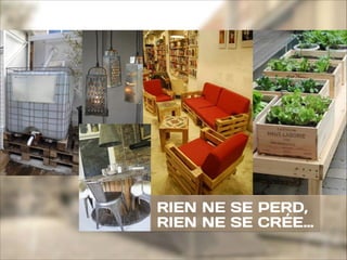 RIEN NE SE PERD,
RIEN NE SE CRÉE…