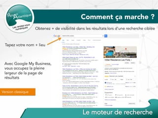 Comment ça marche ?
Tapez votre nom + lieu
Avec Google My Business,
vous occupez la pleine
largeur de la page de
résultats
Obtenez + de visibilité dans les résultats lors d’une recherche ciblée
Version classique
 