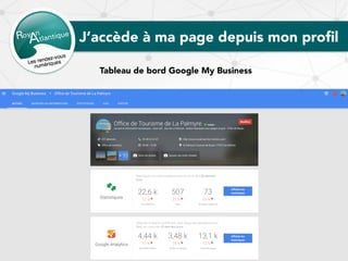J’accède à ma page depuis mon proﬁl
Tableau de bord Google My Business
 