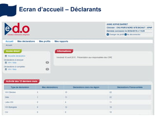 Ecran d’accueil – Déclarants
 