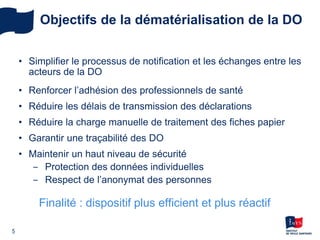 Objectifs de la dématérialisation de la DO
5
5
• Simplifier le processus de notification et les échanges entre les
acteurs de la DO
• Renforcer l’adhésion des professionnels de santé
• Réduire les délais de transmission des déclarations
• Réduire la charge manuelle de traitement des fiches papier
• Garantir une traçabilité des DO
• Maintenir un haut niveau de sécurité
‒ Protection des données individuelles
‒ Respect de l’anonymat des personnes
Finalité : dispositif plus efficient et plus réactif
 