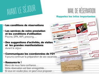 AVANT LE SÉJOUR 
MAIL DE RÉSERVATION 
Rappelez les infos importantes 
• Les conditions de réservations 
• Les services de votre prestation 
et les conditions d’utilisation 
Piscine, SPA, WiFi, pressing,… 
• Des suggestions d’activités, de visites 
et les grandes manifestations 
durant le séjour 
• Communiquez les coordonnées de l’OT 
Il pourra continuer la préparation de ses vacances 
• Rassurez-le ! 
Merci de nous faire confiance… 
Votre réservation est bien enregistrée… 
Si vous en voulez plus, on peut vous proposer… 
 