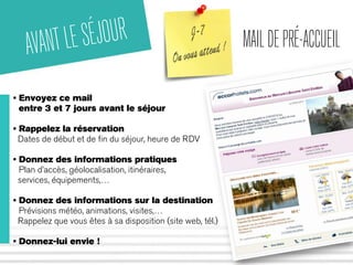 AVANT LE SÉJOUR 
MAIL DE PRÉ-ACCUEIL 
• Envoyez ce mail 
entre 3 et 7 jours avant le séjour 
• Rappelez la réservation 
Dates de début et de fin du séjour, heure de RDV 
• Donnez des informations pratiques 
Plan d’accès, géolocalisation, itinéraires, 
services, équipements,… 
• Donnez des informations sur la destination 
Prévisions météo, animations, visites,… 
Rappelez que vous êtes à sa disposition (site web, tél.) 
• Donnez-lui envie ! 
 