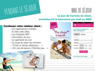 MAIL DE SÉJOUR 
Le jour de l’arrivée du client, 
souhaitez-lui la bienvenue par mail ou SMS 
PENDANT LE SÉJOUR 
Continuez votre relation client : 
- Les applications mobiles 
et sites web utiles 
- Les hotspots WiFi 
- L’animation du jour 
- Le spectacle du soir 
- Le coup de coeur du moment 
- « C’est un temps idéal pour… » 
- « En cas de besoin, n’hésitez pas… » 
 