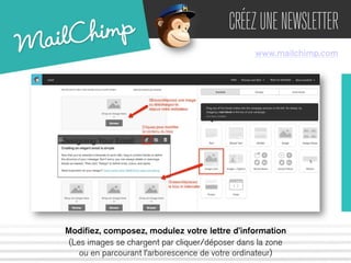 CRÉEZ UNE NEWSLETTER 
www.mailchimp.com 
Modifiez, composez, modulez votre lettre d’information 
(Les images se chargent par cliquer/déposer dans la zone 
ou en parcourant l’arborescence de votre ordinateur) 
 