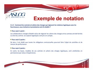 Exemple
Exemple de notation
de notation
3.1.2 - Comment les contrats et cahiers des charges qui régissent les relations logistiques avec les
fournisseurs, sous-traitants et prestataires sont-ils établis ?
Pour avoir 1 point :
Les collaborateurs chargés d’établir et/ou de négocier les cahiers des charges et les contrats ont été formés
au droit du contrat. Les aspects logistiques sont pris en compte.
au droit du contrat. Les aspects logistiques sont pris en compte.
Pour avoir 2 points :
De plus, il est établi que toutes les obligations contractuelles pourront faire l’objet de contrôles et de
mesure de performance.
Pour avoir 3 points :
En outre, les bases, modèles de ces contrats et cahiers des charges logistiques, sont améliorées en
permanence par retour d’expériences.
 