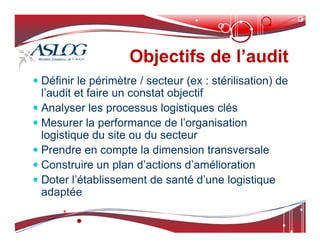 Objectifs de l’audit
Objectifs de l’audit
 Définir le périmètre / secteur (ex : stérilisation) de
l’audit et faire un constat objectif
 Analyser les processus logistiques clés
 Mesurer la performance de l’organisation
 Mesurer la performance de l’organisation
logistique du site ou du secteur
 Prendre en compte la dimension transversale
 Construire un plan d’actions d’amélioration
 Doter l’établissement de santé d’une logistique
adaptée
 