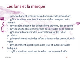 Les fans et la marque

    • 40% souhaitent recevoir de réductions et de promotions
    • 37% souhaitent montrer { leurs amis les marques qu’ils
    aiment
    • 36% espère obtenir des échantillons gratuits, des coupons
    • 34% souhaitent rester informés des activités de la marque
    • 33% souhaitent avoir des informations sur les futurs
    produits
    • 30% souhaitent avoir des informations sur les promotions à
    venir
    • 27% cherchent à participer à des jeux et autres activités
    ludiques
    • 25% souhaitent avoir accès à des contenus exclusifs

09/12/2011                                              31
 