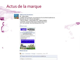 Actus de la marque
 