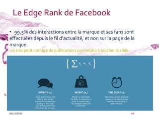 Le Edge Rank de Facebook

• 99,5% des interactions entre la marque et ses fans sont
effectuées depuis le fil d’actualité, et non sur la page de la
marque.
un très petit nombre de publications parviendra à toucher la cible




09/12/2011                                                           48
 