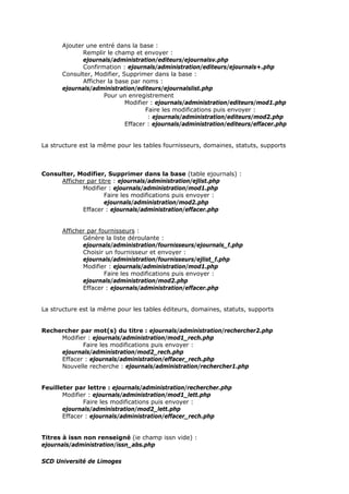 Ajouter une entré dans la base :
Remplir le champ et envoyer :
ejournals/administration/editeurs/ejournalsv.php
Confirmation : ejournals/administration/editeurs/ejournals+.php
Consulter, Modifier, Supprimer dans la base :
Afficher la base par noms :
ejournals/administration/editeurs/ejournalslist.php
Pour un enregistrement
Modifier : ejournals/administration/editeurs/mod1.php
Faire les modifications puis envoyer :
: ejournals/administration/editeurs/mod2.php
Effacer : ejournals/administration/editeurs/effacer.php
La structure est la même pour les tables fournisseurs, domaines, statuts, supports
Consulter, Modifier, Supprimer dans la base (table ejournals) :
Afficher par titre : ejournals/administration/ejlist.php
Modifier : ejournals/administration/mod1.php
Faire les modifications puis envoyer :
ejournals/administration/mod2.php
Effacer : ejournals/administration/effacer.php
Afficher par fournisseurs :
Génère la liste déroulante :
ejournals/administration/fournisseurs/ejournals_f.php
Choisir un fournisseur et envoyer :
ejournals/administration/fournisseurs/ejlist_f.php
Modifier : ejournals/administration/mod1.php
Faire les modifications puis envoyer :
ejournals/administration/mod2.php
Effacer : ejournals/administration/effacer.php
La structure est la même pour les tables éditeurs, domaines, statuts, supports
Rechercher par mot(s) du titre : ejournals/administration/rechercher2.php
Modifier : ejournals/administration/mod1_rech.php
Faire les modifications puis envoyer :
ejournals/administration/mod2_rech.php
Effacer : ejournals/administration/effacer_rech.php
Nouvelle recherche : ejournals/administration/rechercher1.php
Feuilleter par lettre : ejournals/administration/rechercher.php
Modifier : ejournals/administration/mod1_lett.php
Faire les modifications puis envoyer :
ejournals/administration/mod2_lett.php
Effacer : ejournals/administration/effacer_rech.php
Titres à issn non renseigné (ie champ issn vide) :
ejournals/administration/issn_abs.php
SCD Université de Limoges
 