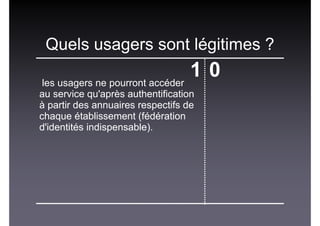 Quels usagers sont légitimes ?
1 0les usagers ne pourront accéder
au service qu'après authentification
à partir des annuaires respectifs de
chaque établissement (fédération
d'identités indispensable).
 