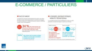 E-COMMERCE / PARTICULIERS
 