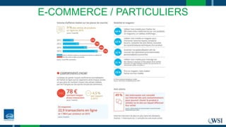E-COMMERCE / PARTICULIERS
 