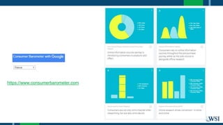 https://www.consumerbarometer.com
 