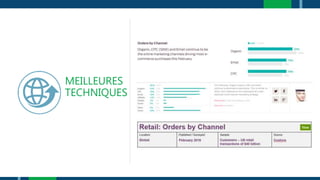 MEILLEURES
TECHNIQUES
 