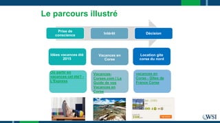 Prise de
conscience Intérêt Décision
Idées vacances été
2015
Vacances en
Corse
Location gite
corse du nord
Le parcours illustré
Où partir en
vacances cet été? -
L'Express
Vacances-
Corses.com | Le
Guide de vos
Vacances en
Corse
vacances en
Corse - Gîtes de
France Corse
 