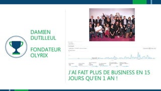 J’AI FAIT PLUS DE BUSINESS EN 15
JOURS QU’EN 1 AN !
DAMIEN
DUTILLEUL
FONDATEUR
OLYRIX
 