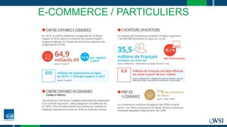E-COMMERCE / PARTICULIERS
 