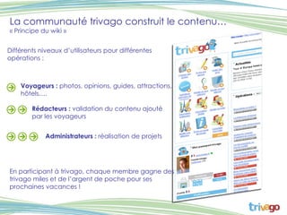 La communauté trivago construit le contenu… « Principe du wiki » Différents niveaux d’utilisateurs pour différentes opérations : En participant à trivago, chaque membre gagne des trivago miles et de l’argent de poche pour ses prochaines vacances ! Voyageurs :  photos, opinions, guides, attractions, hôtels….  Rédacteurs :  validation du contenu ajouté par les voyageurs Administrateurs :  réalisation de projets  