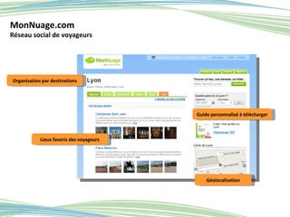 MonNuage.com Réseau social de voyageurs Organisation par destinations Géolocalisation Lieux favoris des voyageurs Guide personnalisé à télécharger 
