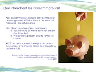 Que cherchent les consommateurs?  Les consommateurs en ligne prévoient toujours de voyager mais 46% d’entre eux dépenseront moins ces 12 prochains mois Les clients comparent plus que jamais: 42% ont visité au moins 3 sites lors de leur dernier achat Presque tous passent plus de temps sur internet 77% des consommateurs en ligne ont recours aux notes et avis d’autres clients pour les aider a dépenser futé Source: JupiterResearch pour Bazaarvoice et richrelevant basé sur une étude auprès de 800 consommateurs  février 2009 