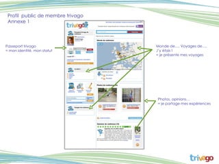 Profil  public de membre trivago Annexe 1 Passeport trivago = mon identité, mon statut  Monde de…, Voyages de…, J’y étais ! = je présente mes voyages  Photos, opinions… = je partage mes expériences 