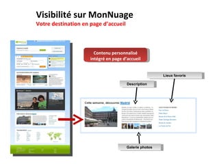 1. Visibilité sur MonNuage Votre destination en page d’accueil Lieux favoris Description Galerie photos Contenu personnalisé intégré en page d’accueil 