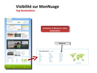 2. Visibilité sur MonNuage Top Destinations Vous ici Incitation à découvrir votre destination 