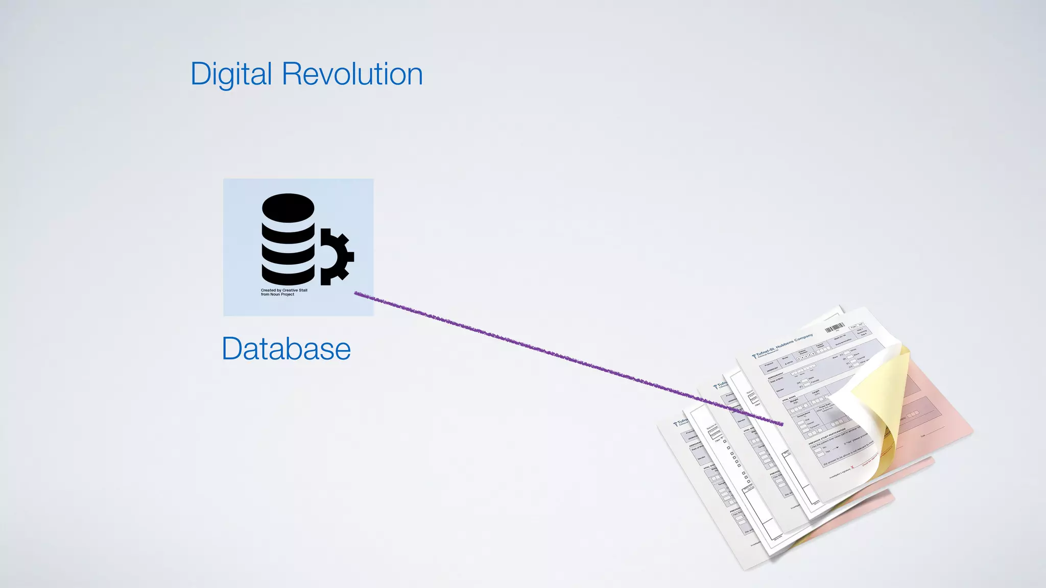 Database
Digital Revolution
 