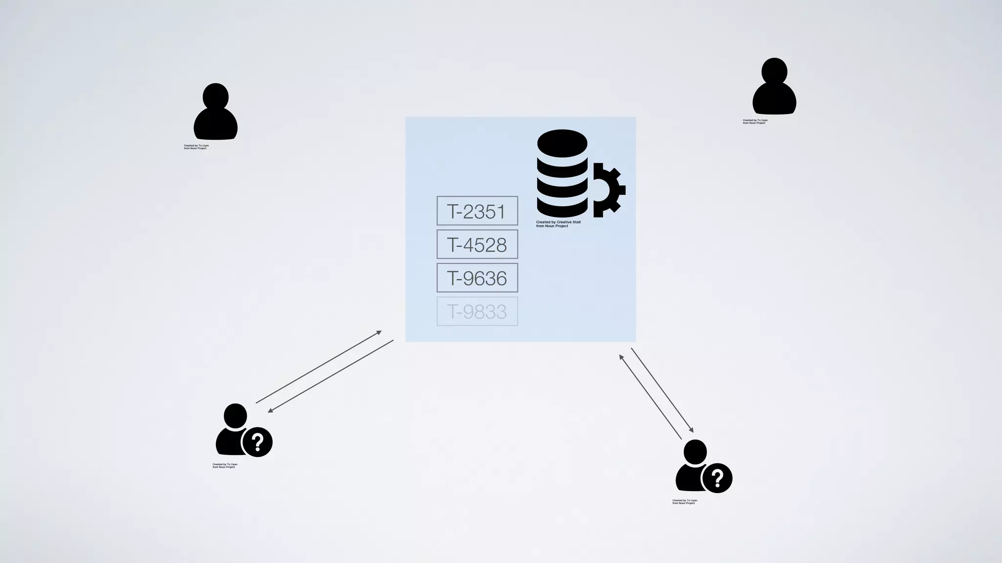 T-2351
T-4528
T-9636
T-9833
 