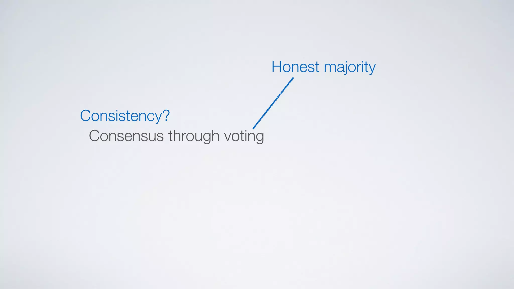 Consistency?
Consensus through voting
Honest majority
 
