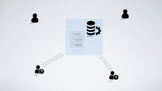 T-2351
T-4528
T-9636
T-9833
 