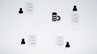 T-2351
T-4528
T-9636
T-9833
T-2351
T-4528
T-9636
T-9833
T-2351
T-4528
T-9636
T-9833
T-2351
T-4528
T-9636
T-9833
 