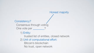 Consistency?
Consensus through voting
One vote per ________?
1) Entity:
trusted list of entities, closed network
2) Unit of computational effort:
Bitcoin’s blockchain
No trust, open network
Honest majority
 