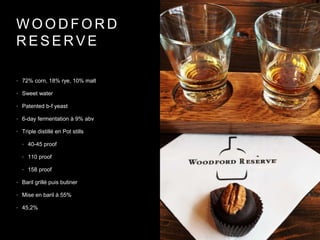 W O O D F O R D
R E S E R V E
• 72% corn, 18% rye, 10% malt
• Sweet water
• Patented b-f yeast
• 6-day fermentation à 9% abv
• Triple distillé en Pot stills
• 40-45 proof
• 110 proof
• 158 proof
• Baril grillé puis butiner
• Mise en baril à 55%
• 45,2%
 