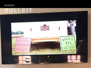 B U L L E I T
D I A G E O
 