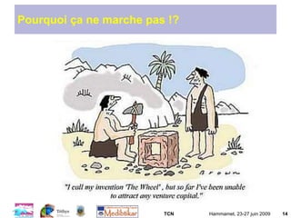 TCN Hammamet, 23-27 juin 2009 14
Pourquoi ça ne marche pas !?
 