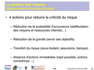 TCN Hammamet, 23-27 juin 2009 31
La gestion des risques
Détermination d'un plan d'action
• 4 actions pour réduire la criticité du risque
– Réduction de la probabilité d'occurrence (réaffectation
des moyens et ressources internes…)
– Réduction de la gravité (revoir ses objectifs)
– Transfert du risque (sous-traitant, assurance, banque)
– Absence d'actions immédiates (repli possible, actions
correctrices…)
 