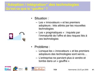 TCN Hammamet, 23-27 juin 2009 41
“Adoption / intégration” des technologies
Qu’est ce que le “gouffre” ?
• Situation :
– Les « innovateurs » et les premiers
adopteurs : très attirés par les nouvelles
technologies
– Les « pragmatiques » : inquiets par
l’immaturité de l’offre et des risques liés à
ces technologies
• Problème :
– Lorsque les « innovateurs » et les premiers
adopteurs des technologies sont servis…
– L’entreprise ne parvient plus à vendre et
tombe dans un « gouffre »
 