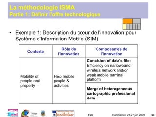 TCN Hammamet, 23-27 juin 2009 53
La méthodologie ISMA
Partie 1: Définir l'offre technologique
• Exemple 1: Description du cœur de l'innovation pour
Système d'Information Mobile (SIM)
Contexte
Rôle de
l'innovation
Composantes de
l'innovation
Mobility of
people and
property
Help mobile
people &
activities
Concision of data's file:
Efficiency on narrowband
wireless network and/or
weak mobile terminal
platform
Merge of heterogeneous
cartographic professional
data
 