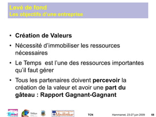 TCN Hammamet, 23-27 juin 2009 68
Levé de fond
Les objectifs d’une entreprise
• Création de Valeurs
• Nécessité d’immobiliser les ressources
nécessaires
• Le Temps est l’une des ressources importantes
qu’il faut gérer
• Tous les partenaires doivent percevoir la
création de la valeur et avoir une part du
gâteau : Rapport Gagnant-Gagnant
 