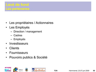 TCN Hammamet, 23-27 juin 2009 69
Levé de fond
Les partenaires
• Les propriétaires / Actionnaires
• Les Employés
– Direction / management
– Cadres
– Employés
• Investisseurs
• Clients
• Fournisseurs
• Pouvoirs publics & Société
 
