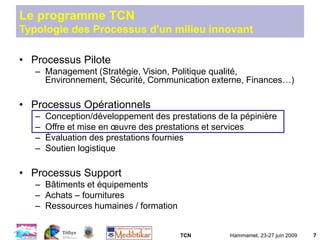TCN Hammamet, 23-27 juin 2009 7
Le programme TCN
Typologie des Processus d'un milieu innovant
• Processus Pilote
– Management (Stratégie, Vision, Politique qualité,
Environnement, Sécurité, Communication externe, Finances…)
• Processus Opérationnels
– Conception/développement des prestations de la pépinière
– Offre et mise en œuvre des prestations et services
– Évaluation des prestations fournies
– Soutien logistique
• Processus Support
– Bâtiments et équipements
– Achats – fournitures
– Ressources humaines / formation
 