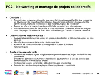 TCN Hammamet, 23-27 juin 2009 89
PC2 – Networking et montage de projets collaboratifs
• Objectifs :
– Permettre aux entreprises d’accéder aux marchés internationaux et faciliter leur croissance
en développant de nouvelles offres: réseaux de partenaires, détection des opportunités
commerciales, meilleure connaissance des marchés, logique de coopétition
– Donner au pôle une image dynamique à l’échelle européenne et internationale
– Valoriser les compétences, savoir faire et la recherche des universités afin de les intégrer
dans des projets de recherche financés et faciliter le rapprochement université - industrie
• Quelles actions mettre en place :
– Analyser plus rapidement les projets en phase de labellisation et détecter les projets les plus
porteurs
– Identifier les complémentarité entre plusieurs projets
– Favoriser les collaboration avec d’autres pôles et clusters européens
– Valoriser le pôle
• Quels processus de veille :
– Veille sur les différents lignes budgétaires européennes et sur les projets recherchant des
partenaires
– Détecter les compétences humaines nécessaires pour optimiser le taux de réussite des
entreprises dans le montage de projets
– Veille sur les besoins « marchés » et les technologies émergentes
– Détecter les besoins clés partagés par différents pôles de compétitivité
 