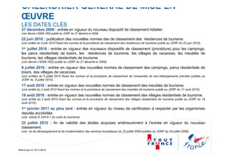Mise à jour le 10/11/2010
CALENDRIER GÉNÉRAL DE MISE EN
ŒUVRE
LES DATES CLÉS
27 décembre 2009 : entrée en vigueur du nouveau dispositif de classement hôtelier.
(voir décret n°2009-1652 publié au JORF du 27 décemb re 2009)
22 juin 2010 : publication des nouvelles normes des de classement des résidences de tourisme
(voir arrêté du 4 juin 2010 fixant les normes et la procédure de classement des résidences de tourisme publié au JORF du 22 juin 2010)
1er juillet 2010 : entrée en vigueur des nouveaux dispositifs de classement (procédure) pour les campings,
les parcs résidentiels de loisirs, les résidences de tourisme, les villages de vacances, les meublés de
tourisme, les villages résidentiels de tourisme.
(voir décret n°2009-1652 publié au JORF du 27 décemb re 2009)
8 juillet 2010 : entrée en vigueur des nouvelles normes de classement des campings, parcs résidentiels de
loisirs, des villages de vacances.
(voir arrêtés du 6 juillet 2010 fixant les normes et la procédure de classement de l’ensemble de ces hébergements précités publiés au
JORF du 8 juillet 2010).
17 août 2010 : entrée en vigueur des nouvelles normes de classement des meublés de tourisme.
(voir arrêté du 2 août 2010 fixant les normes et la procédure de classement des meublés de tourisme publié au JORF du 17 août 2010).
18 août 2010 : entrée en vigueur des nouvelles normes de classement des villages résidentiels de tourisme.
(voir arrêté du 2 août 2010 fixant les normes et la procédure de classement des villages résidentiels de tourisme publié au JORF du 18
août 2010).
1er janvier 2011 au plus tard : entrée en vigueur du niveau de certification à respecter par les organismes
réputés accrédités
(voir article D.324-6-1 du code du tourisme)
23 juillet 2012 : fin de validité des étoiles acquises antérieurement à l’entrée en vigueur du nouveau
classement.
(voir loi de développement et de modernisation des services touristiques du 22 juillet 2009 publiée au JORF du 24 juillet 2009)
 