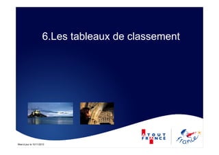 Mise à jour le 10/11/2010
6.Les tableaux de classement
 