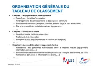 Mise à jour le 10/11/2010
ORGANISATION GÉNÉRALE DU
TABLEAU DE CLASSEMENT
• Chapitre 1 : Equipements et aménagements
– Superficies , densités d’occupation
– Aménagements des emplacements et des espaces communs
– Equipements communs (réception, activités, terrains de jeux, bar, restauration, …
– Etat et la propreté des installations et des équipements
– …
• Chapitre 2 : Services au client
– Qualité et fiabilité de l’information client
– Traitement de la réservation
– Réception et accueil (compétences et services en réception)
– …
• Chapitre 3 : Accessibilité et développement durable
– Accessibilité des personnes handicapées et/ou à mobilité réduite (équipement,
information, services, …)
– Environnement et développement durable (maîtrise de l’énergie, des déchets, de l’eau,
formation du personnel et information des clients, …)
– …
 